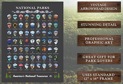 פארקים לאומיים לגרד מפה של ארצות הברית פוסטר[ פחם אפור], כל 63 פארקים, ארה ב נסיעות מפת הדפסה, ארה ב מתנה למטיילים